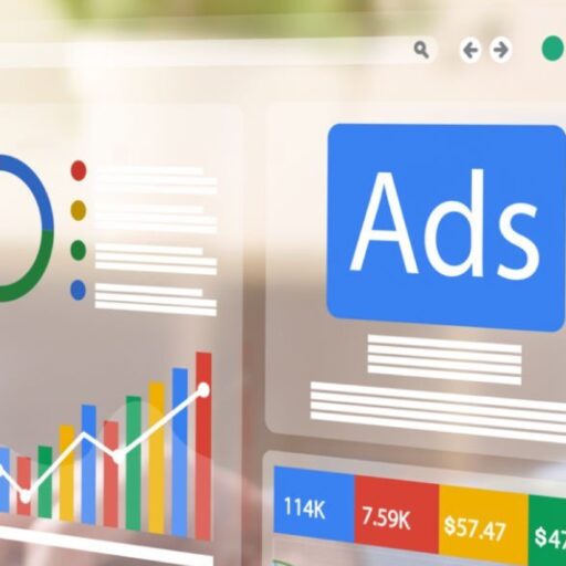 Read more about the article Digital Marketting Success in 4 Steps